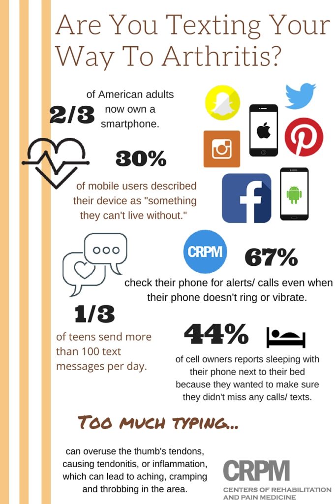 infographic--are you texting your way to arthritis